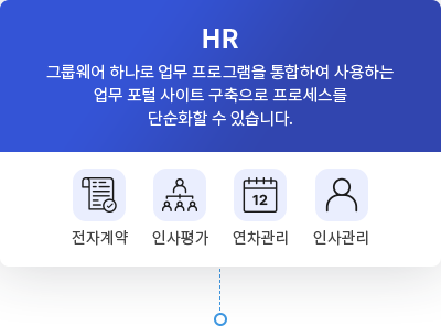 hr